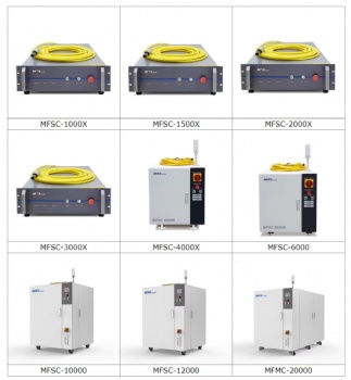 Max Laser source  20000W